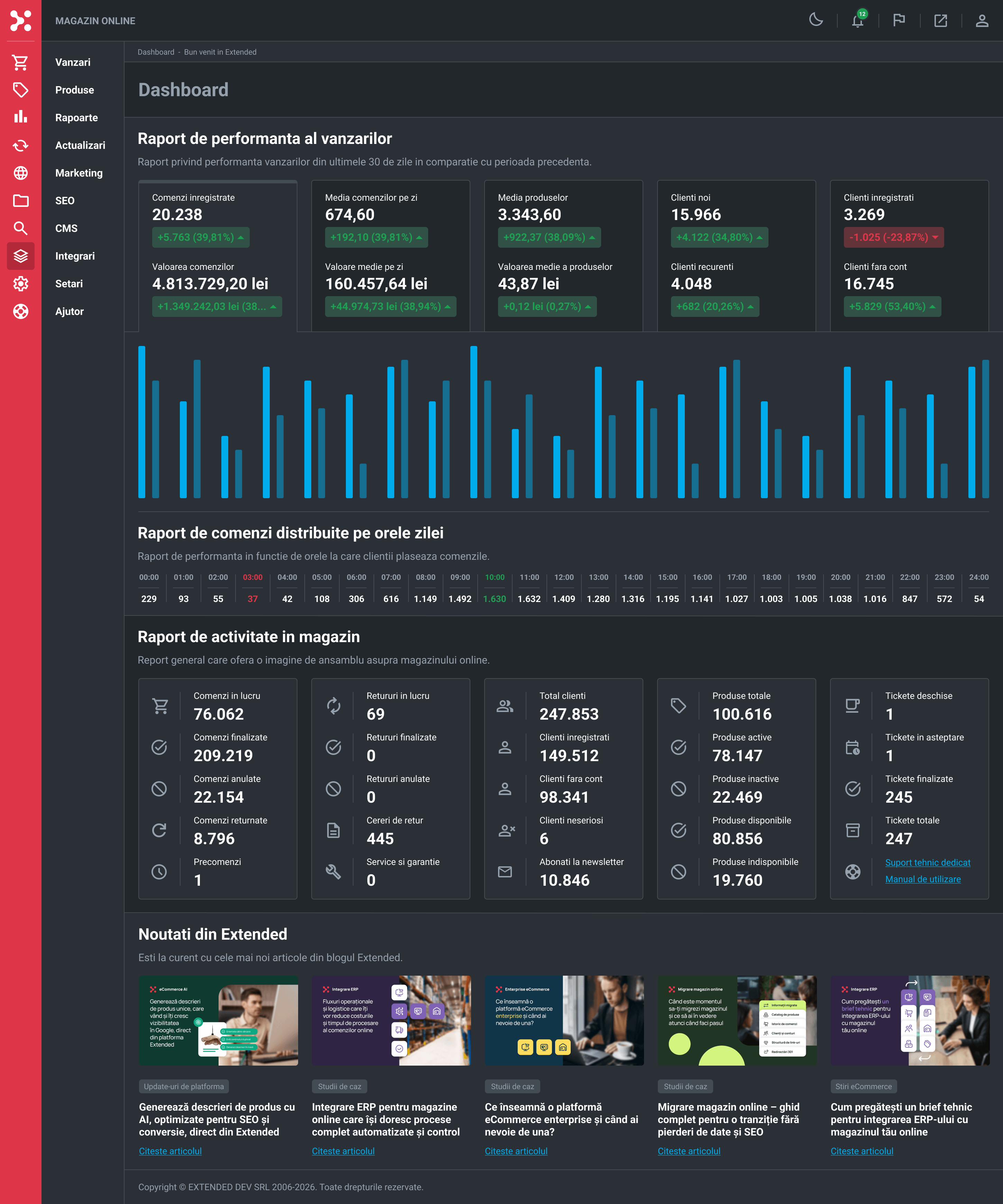 Interfata de administrare Extended in versiunea dark mode