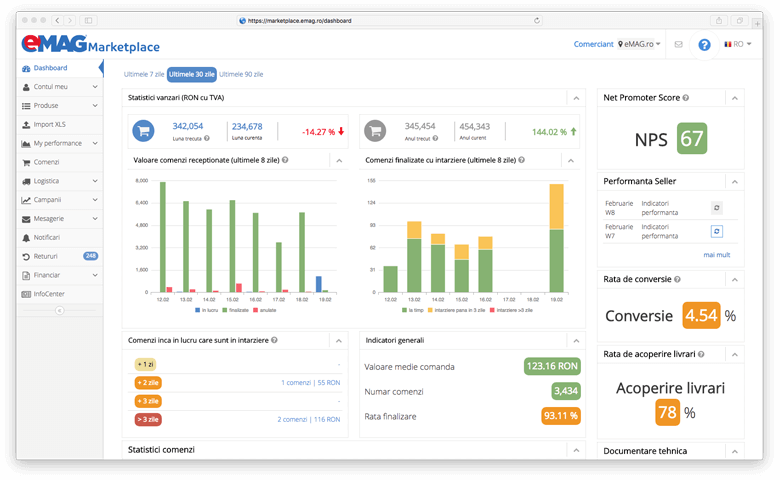 eMAG Marketplace