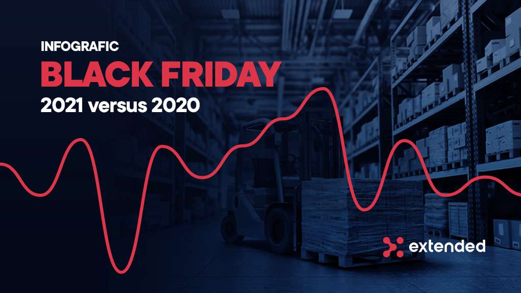 Black Friday 2021