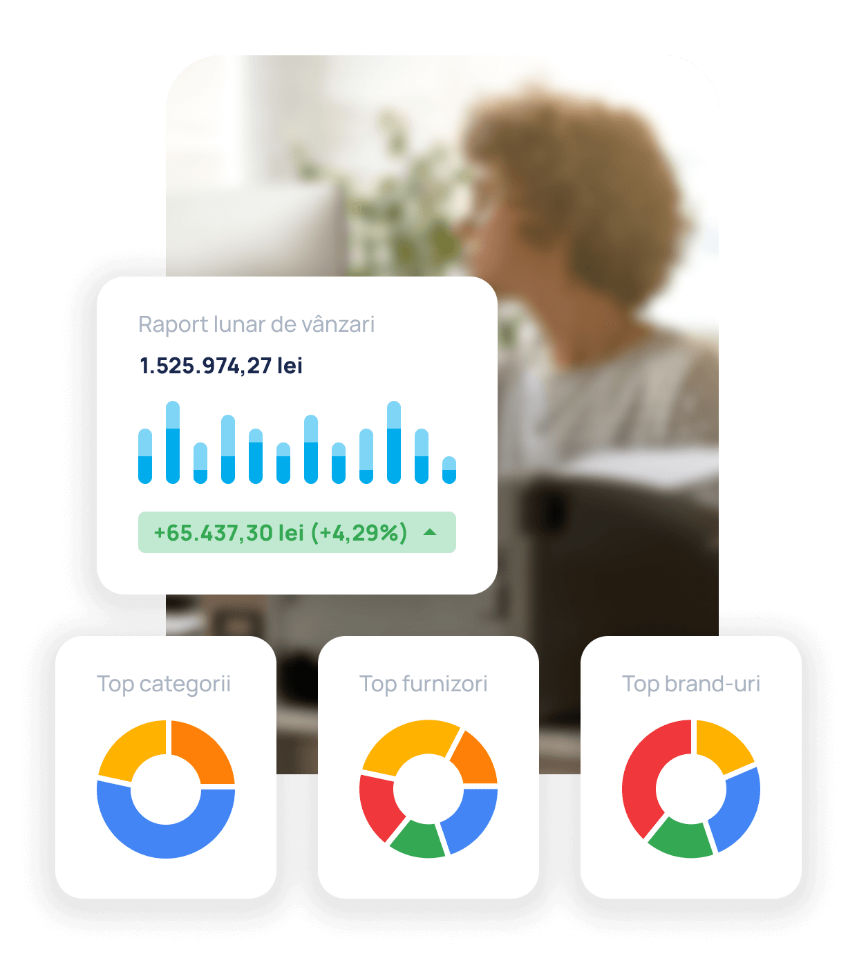 Rapoarte eCommerce