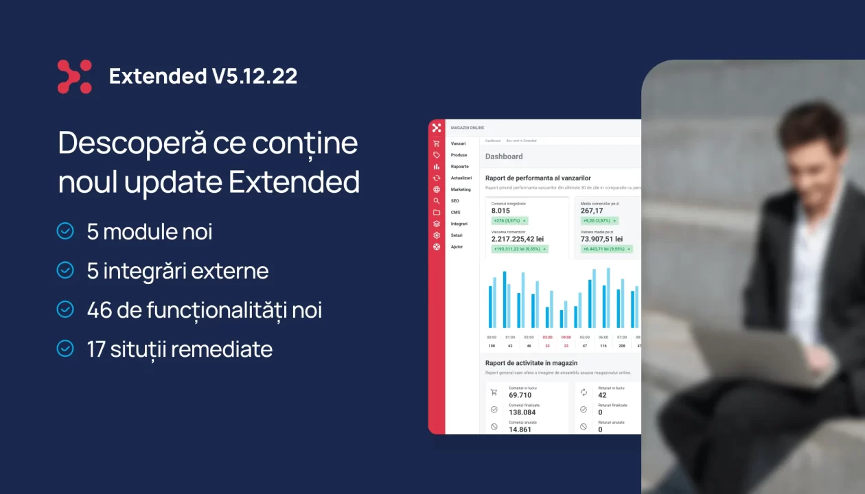 Inteligență artificială pentru eCommerce, module și integrări recent implementate, plus o gamă largă de funcții adiționale
