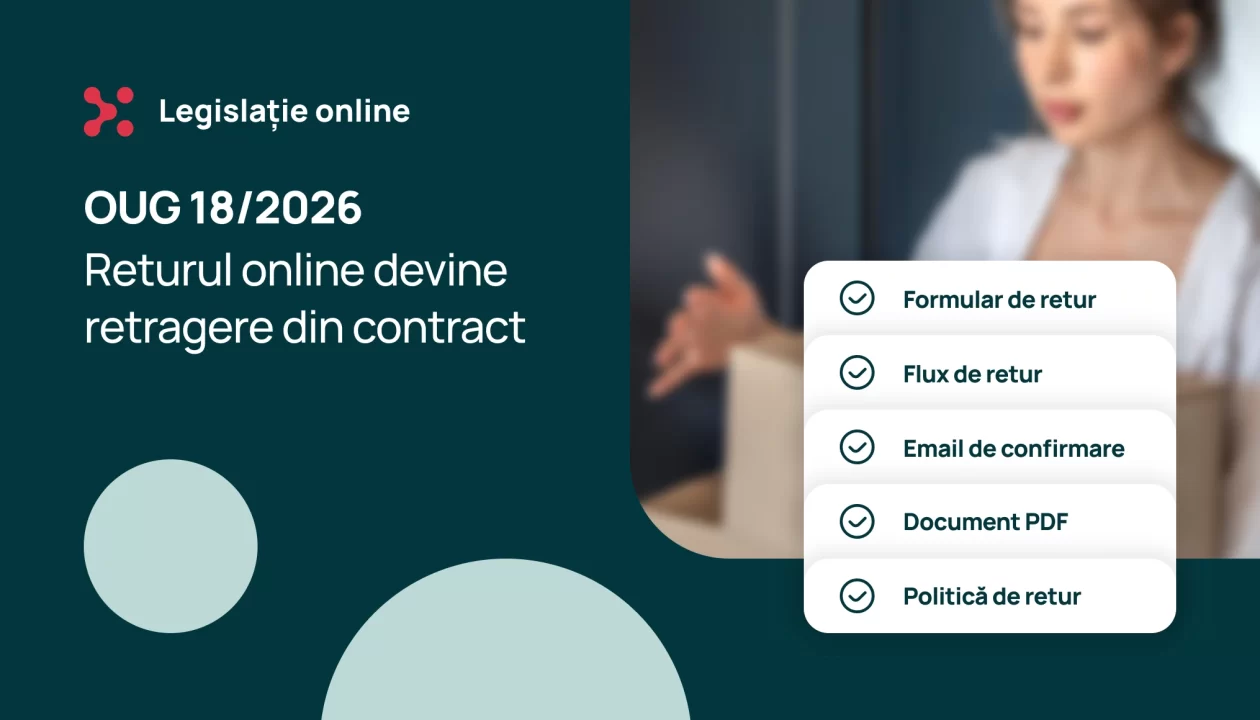 Cum se schimbă returul online pentru magazine: „retragerea din contract” impusă de OUG 18/2026